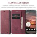 Google Pixel 11 Pro XL Caseme 013 Series Lommebok-deksel - Rød