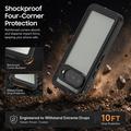 Google Pixel 11 Redpepper FS IP68 Vanntett Deksel - Svart