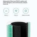 H13 HEPA-erstatningsfilter til Xiaomi Smart Air Purifier 4 Pro - grøn
