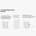 H13 HEPA-erstatningsfilter til Xiaomi Smart Air Purifier 4 Pro - Lilla