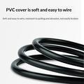 HD022 USB-C til DisplayPort-kabel - 1.8m - svart