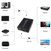 HDMI to S-Video / AV Video Converter