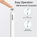 Joyroom JR-X9S Pro Active Stylus-penn - USB-C, 2 spisser - hvit