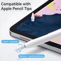 Joyroom JR-X9S Pro Active Stylus-penn - USB-C, 2 spisser - hvit