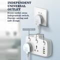 LDNIO SC2413 20W stikkontaktliste med 2 stikkontakter, 4 USB-porter og PD-hurtiglading