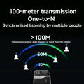 LE526 Bluetooth 6.0 Auracast-lydadapter med mikrofon - svart