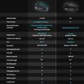 LF9 Pro 1080P mini-bilkamera - Wi-Fi, nattesyn, G-sensor - svart