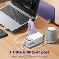 Ldnio PQ50 bærbar powerbank - 50000mAh, USB-C-/Lightning-kabler - hvit