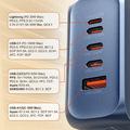 Ldnio Q8 100W GaN-hurtiglader - 3x USB-C, USB-A, Lightning - Blå