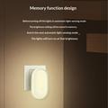Ldnio Y1 LED-nattlampe med stikkontakt og automatisk sensor – 3500K – varmhvit