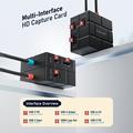 Lemorele AC12 Mini HD-videoopptakskort - 1080p, 60Hz, støtte for 100W PD - svart