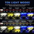 M1 PRO LED-spotlight for motorsykkel/bil – 18000lm, 10 lysmoduser, IP68, 9–32V – svart