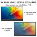 M156U01 15.6" 4K UHD bærbar skjerm – svart