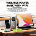 M19-E bærbar LTE WiFi 6-ruter - OLED-skjerm, powerbank-funksjon på 22.5W