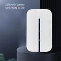 M8 150 Mbps 4G LTE bærbar WiFi-ruter - hvit