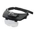 MG81001-A 2-LED hodebåndslupe med 4 linser