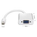 Mini DisplayPort (Thunderbolt) til VGA-adapter - hvit