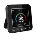 Neo NAS-RT01W smart klimaanleggsregulator med Wi-Fi og sensor for temperatur og luftfuktighet