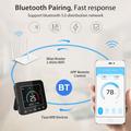 Neo NAS-RT01W smart klimaanleggsregulator med Wi-Fi og sensor for temperatur og luftfuktighet