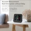 Neo NAS-RT01W smart klimaanleggsregulator med Wi-Fi og sensor for temperatur og luftfuktighet