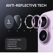 iPhone 17 Northjo Sett med kameralinsebeskyttere med rhinsteiner - Lilla