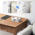 Orico AP3 5-i-1 20W stikkontaktblokk - 2x vekselstrøm, 2x USB-A, USB-C PD - hvit