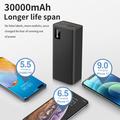 PSOOO M16 Powerbank 30000mAh - 65W hurtiglading for bærbar PC og mobil - Svart