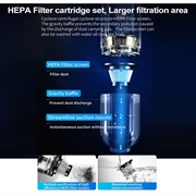 Bærbar, roterbar støvsuger med to LED-lys