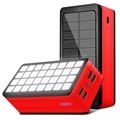 Psooo PS-900 Solcelle Powerbank med LED-Lys - 50000mAh (Åpen Emballasje - Utmerket) - Rød