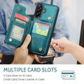 Samsung Galaxy A17 Caseme C22-etui RFID-kortlommebok