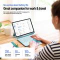 Samsung Galaxy Tab S12+ Dux Ducis YK-serien Bluetooth-tastaturveske - blå