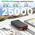 Solar powerbank med 4 sammenleggbare paneler - 25000mAh - svart / oransje