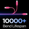 Spigen EB6010CC Essential USB-C-kabel - 100cm/60W - Rosa