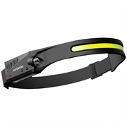 SuperFire HL65 430lm USB-C-hodelykt - bevegelsessensor, 5 lysmoduser