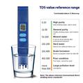 TDS-H1A Bærbart vannprøvesett for drikkevann, akvarier og bassenger