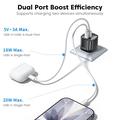 TOOCKI TC2220A2 Mini GaN-vegglader 20W - USB-C/USB-A - Svart