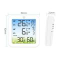 TS-8082 trådløst termometer og hygrometer med to kanaler for kjølerom