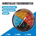 TS-BX65 bimetallisk grilltermometer med fargekodede soner