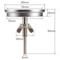 TS-BX65 bimetallisk grilltermometer med fargekodede soner