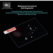 Beskyttelsesglass - Sony Alpha 7 II, 7R, 7R II, DSC-RX100