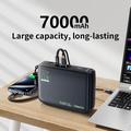 Tranyoo T-L7 70000mAh Powerbank - 65W PD, 2x USB-A, 2x USB-C - Svart