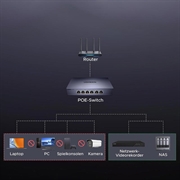 Ugreen 6-ports PoE-Ethernet-switch 35371EU - grå