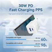 Vention FEQ 30W GaN hurtiglader for vegg - hvit