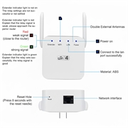 WD-611U 300 Mbps WiFi-forlenger med to antenner - EU-plugg - hvit