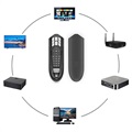 Wechip R1 Universell TV Fjernkontroll / Air Mouse - IR / 2.4G - Svart