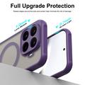 Xiaomi 17T UltraGuard Matte MagSafe-deksel - Mørk lilla