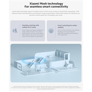 Xiaomi Mesh System AC1200 - 2 stk. - Hvit