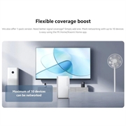 Xiaomi Mesh System AC1200 - 2 stk. - Hvit