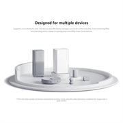 Xiaomi Mesh System AC1200 - 2 stk. - Hvit