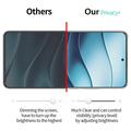 Xiaomi Poco X8 Privacy Full Cover Beskyttelsesglass - Svart Kant
